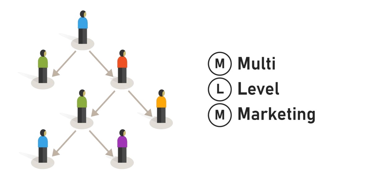 Is MLM a Scheme? Understanding the Term and Where the Legal Line Sits