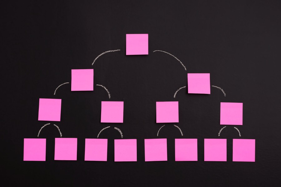Matrix MLM Plan Explained: Forced Matrix, Spillover and Cycle Bonuses